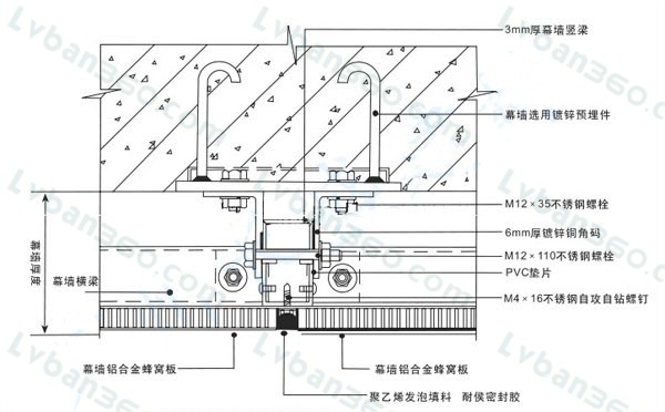 铝蜂窝穿孔吸音板安装节点图一：铝蜂窝板厂家 15652920091