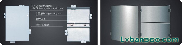 铝单板的构造：双曲铝单板_弧形铝单板，造型铝单板，双曲铝单板价格_双曲铝单板厂家_15652920091